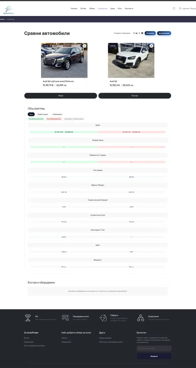 Auto Finder — AI Comparison