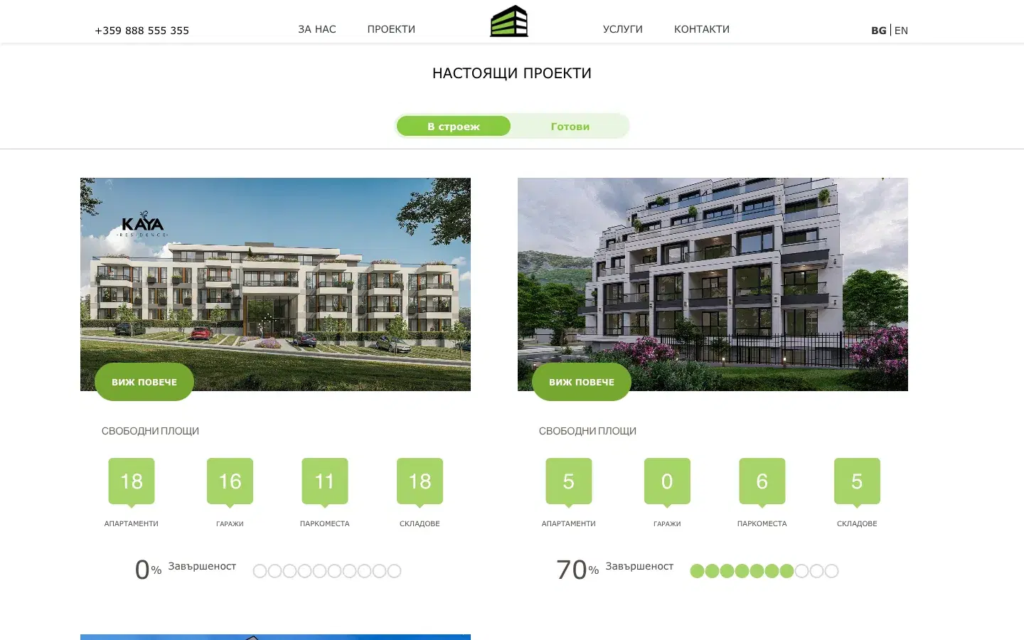 Catalogue of current and completed projects