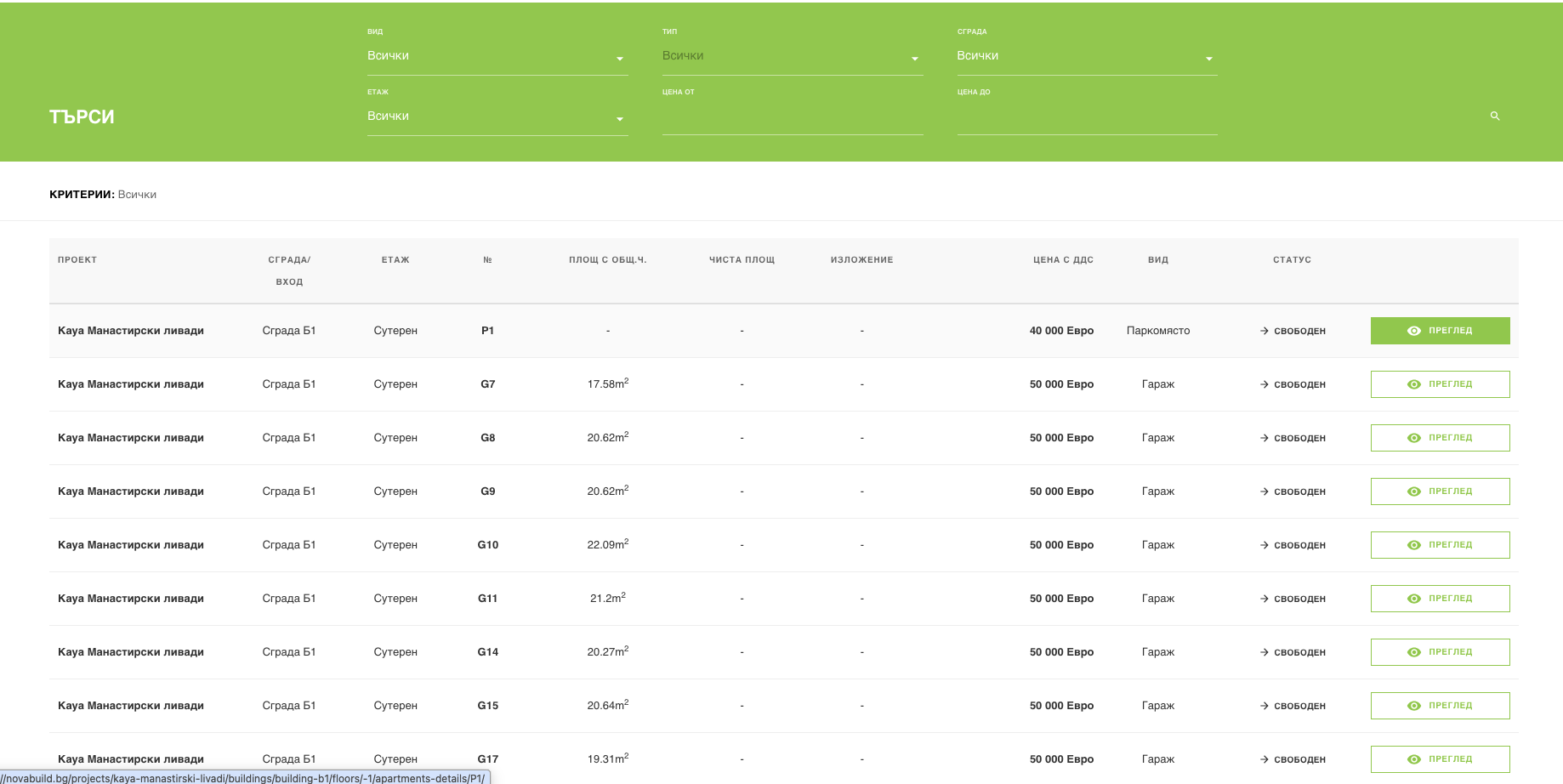 Живи Статуси на Имотите